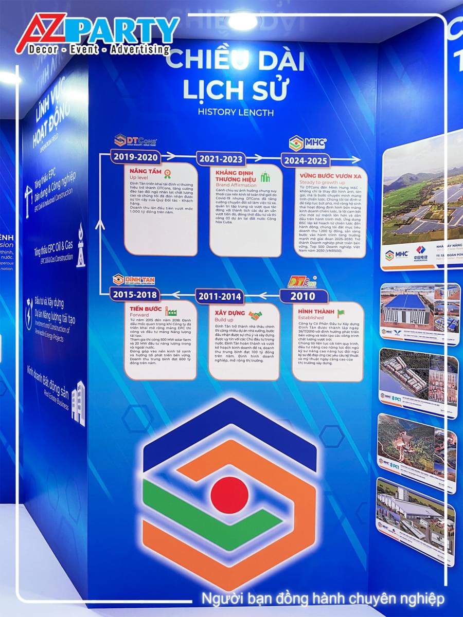 Cận cảnh chi tiết của backdrop kỉ niệm 
